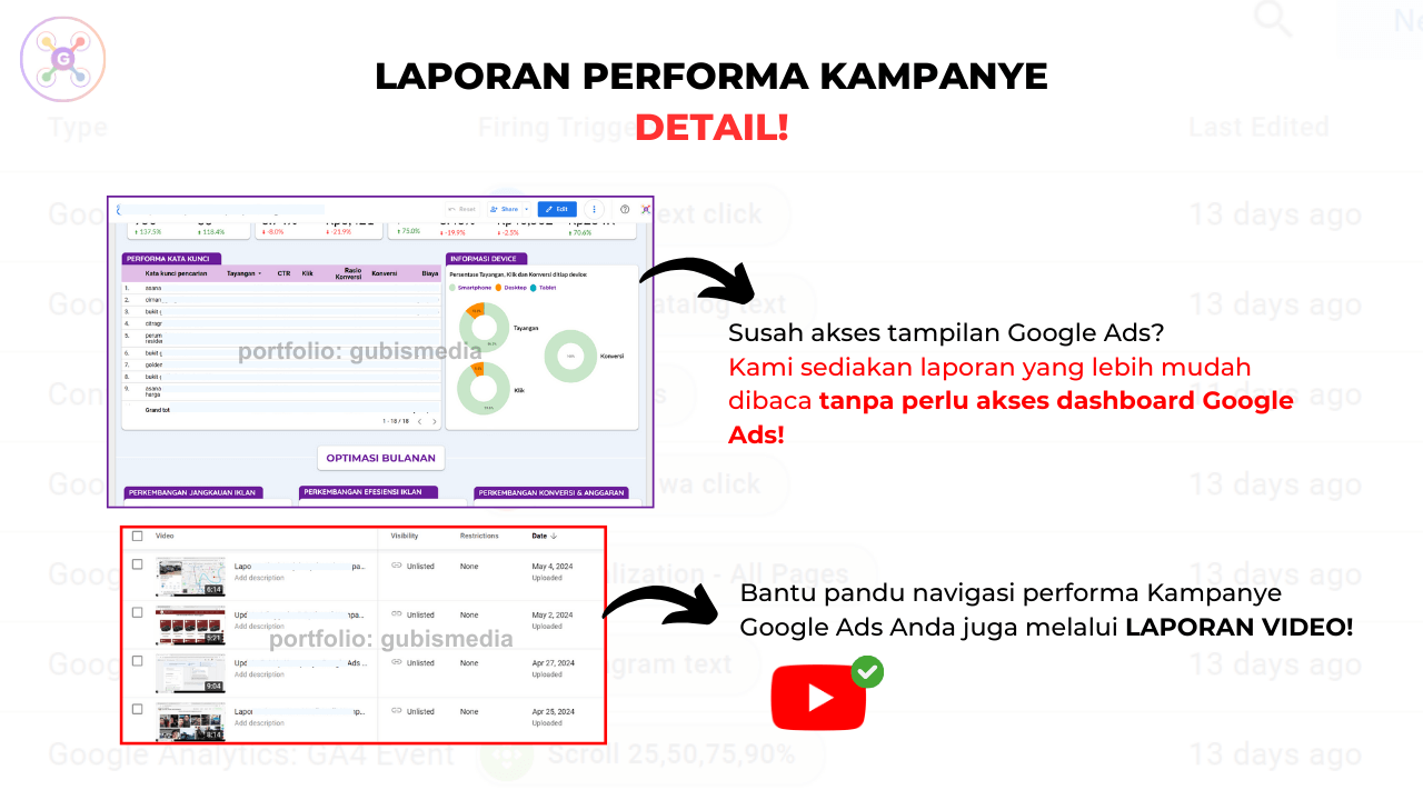 Google ads 4