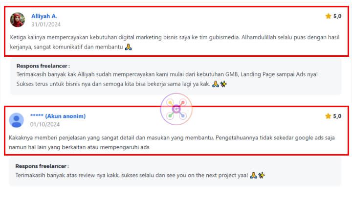 Testimoni fastwork about us 1