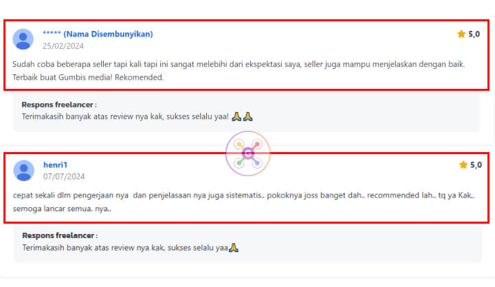 Testimoni fastwork about us 2
