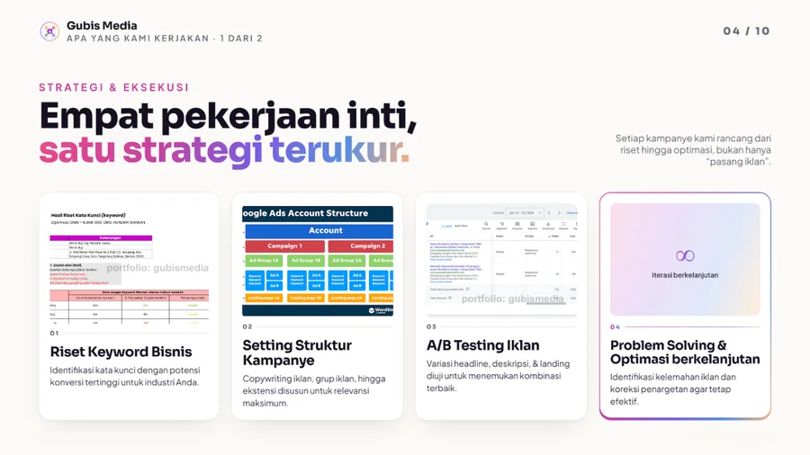 Hasil kampanye Google Ads 4