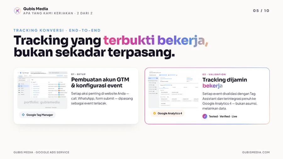 Hasil kampanye Google Ads 5