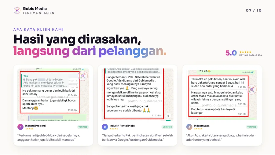 Hasil kampanye Google Ads 7