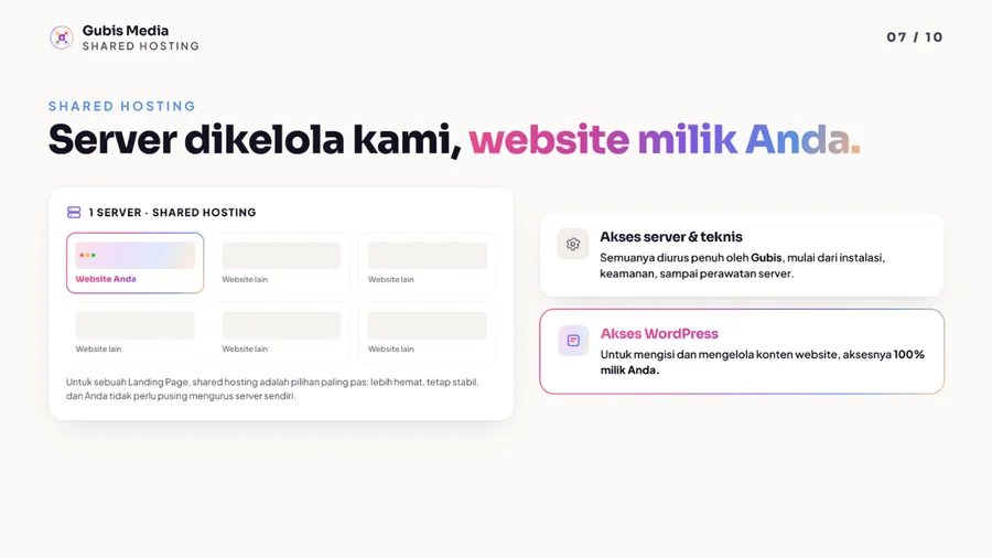 Contoh landing page karya Gubis 7