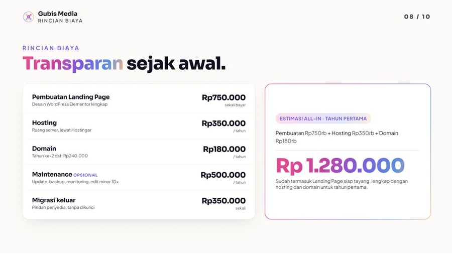 Contoh landing page karya Gubis 8